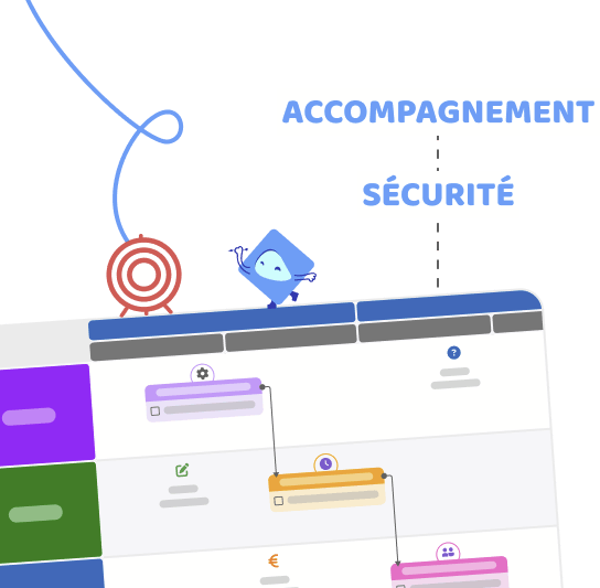 Accompagnement et sécurité inclus dans toutes les offres Bubble Plan