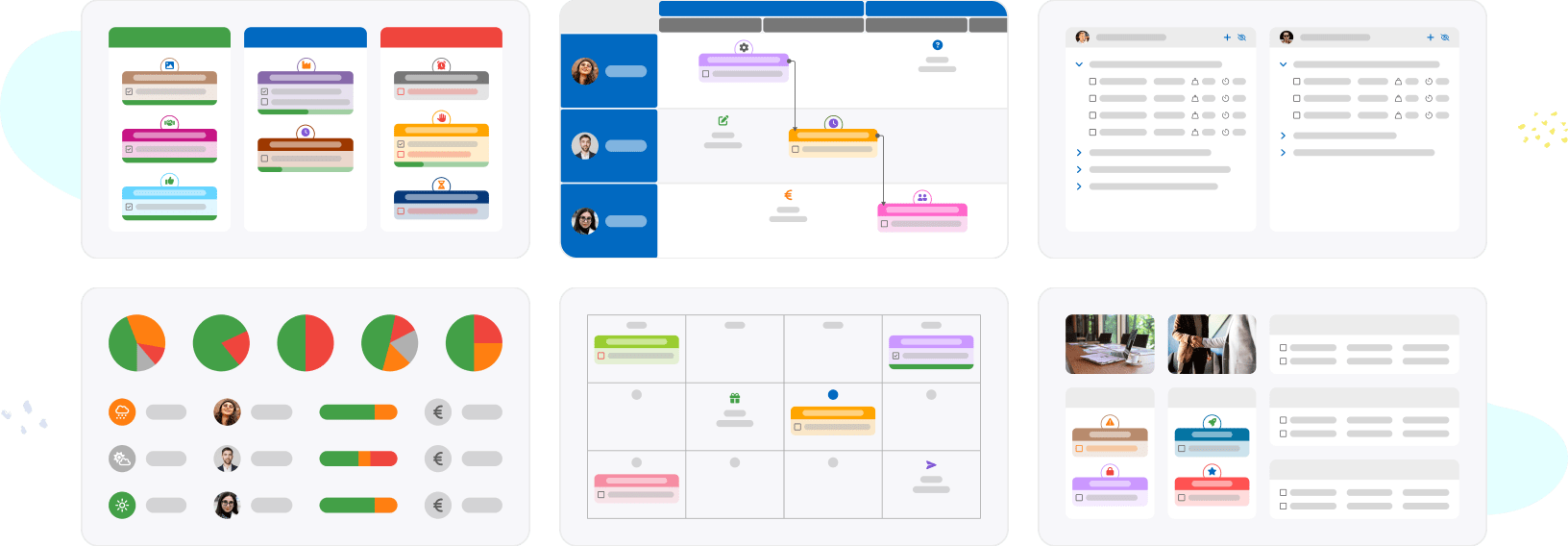 Le tableau de bord des ressources pour une gestion globalisée des projets