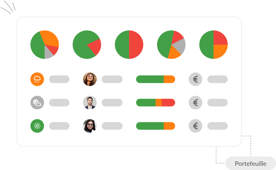 Tableau de bord portefeuille Bubble Plan