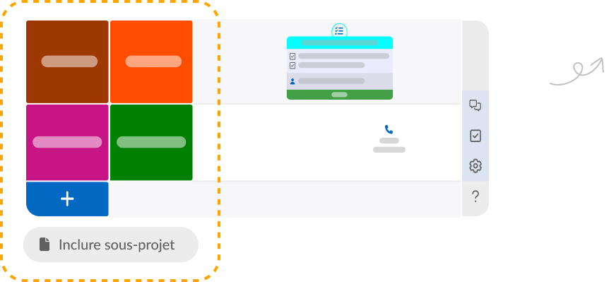 Planification sur plusieurs niveaux pour modéliser facilement les projets