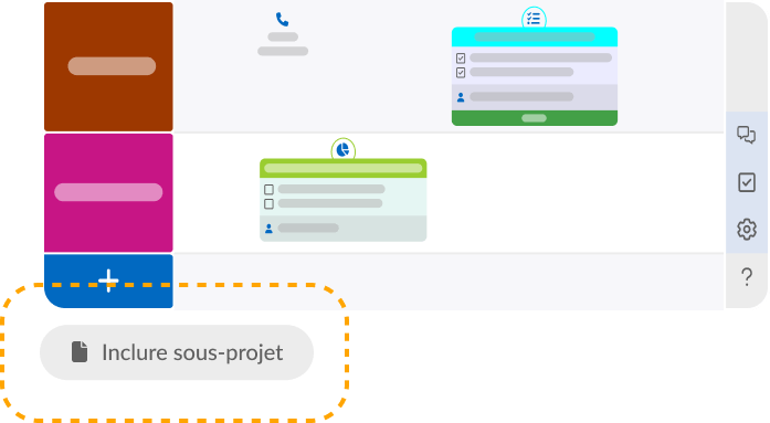 Ajouter un projet en sous-projet pour consolider la vision