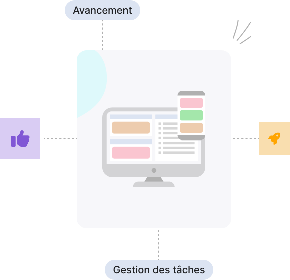 Les fonctionnalités essentielles d'un logiciel de gestion de projet