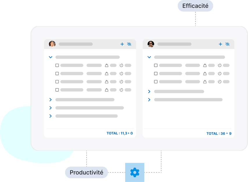 Le tableau de bord gestion des actions pour une répartition intuitive des tâches.