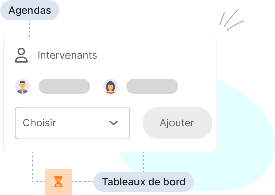 Des filtres dédiés pour la visualisation et la gestion de vos ressources.