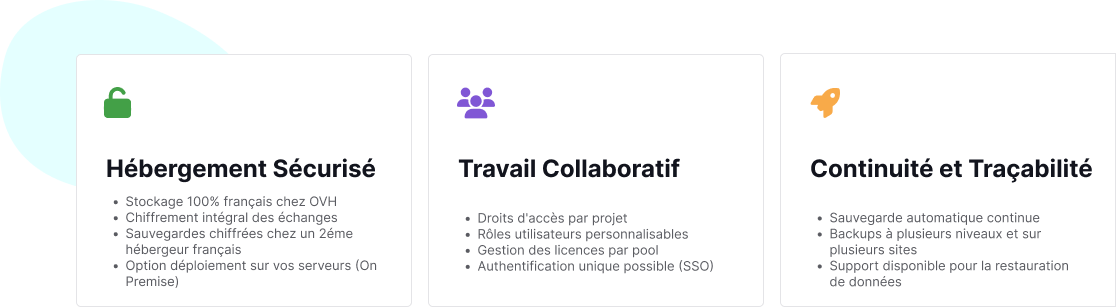 La sécurité des données et la confidentialité des projets sont au coeur de nos préoccupations. Bubble Plan est hébergé en France, chez OVH, le leader de l'hébergement professionnel.