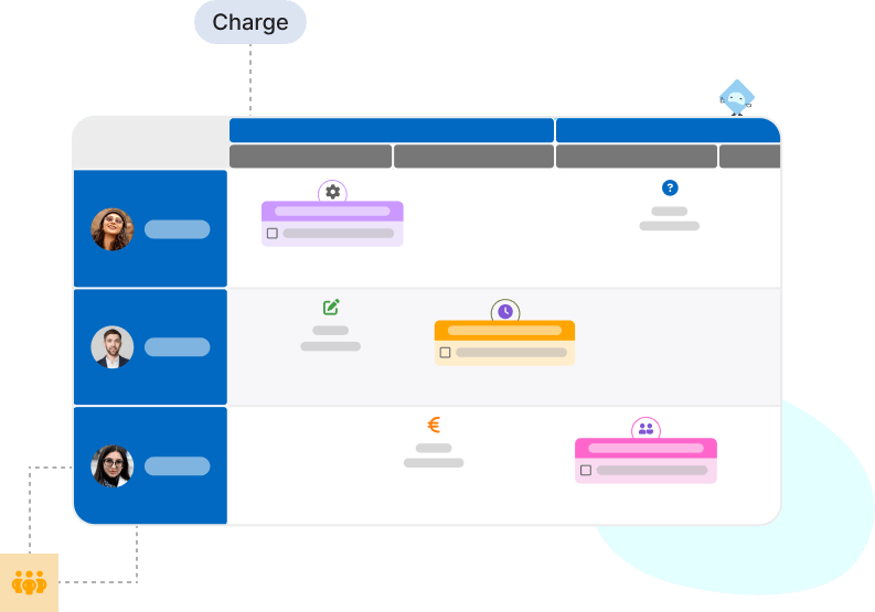 Interface complète de gestion des tâches avec suivi d'avancement