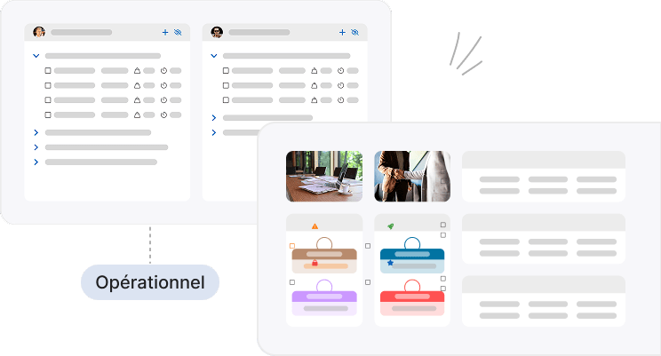 Interface adaptée aux différents rôles dans l'équipe