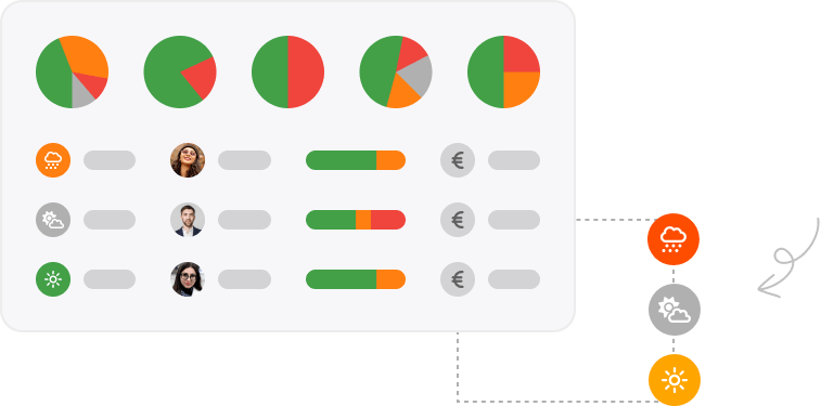 Des pictogrammes pour illustrer l'état de vos projets