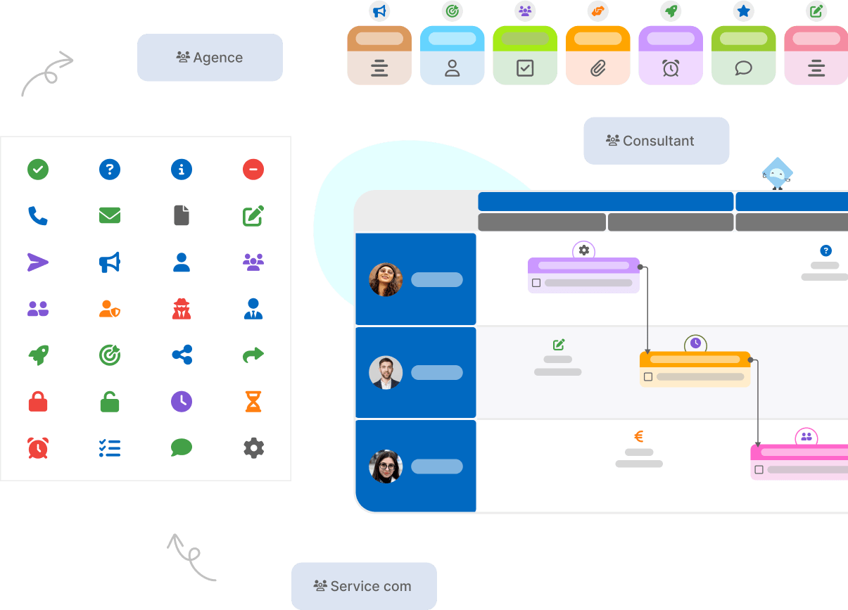 Boostez votre Communication avec un outil simple et visuel !