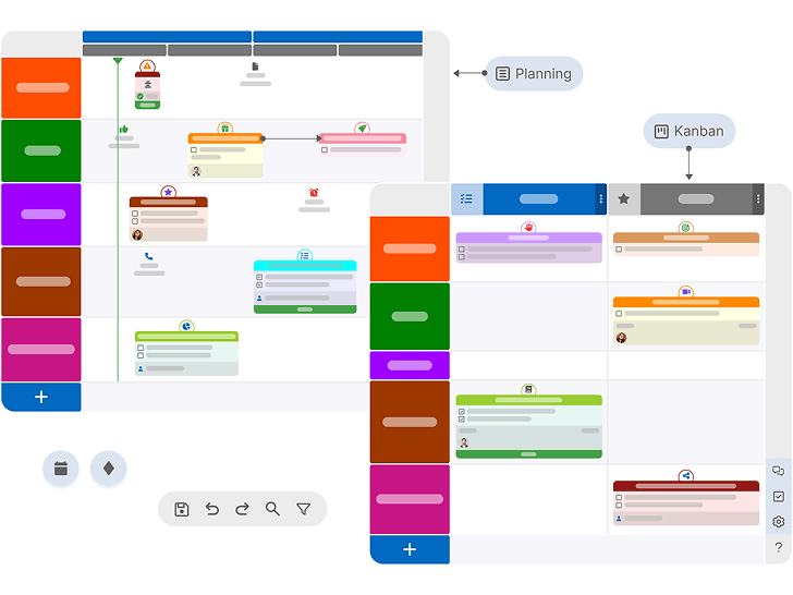 Bubble Plan adapté à la méthode Agile