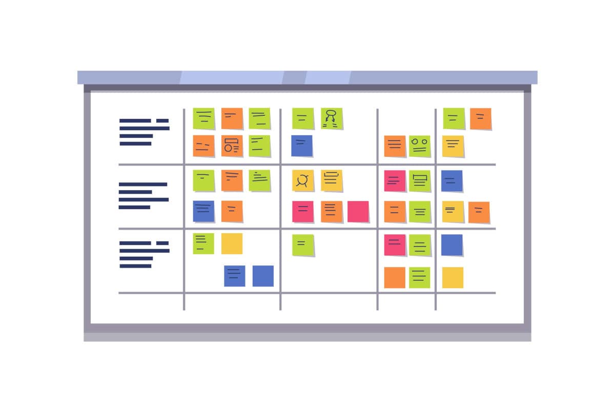 Application de la méthode Agile avec un tableau Scrum