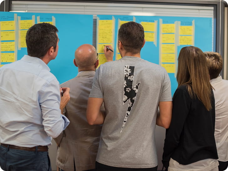 Equipe qui organise des idées sur un tableau de post-its