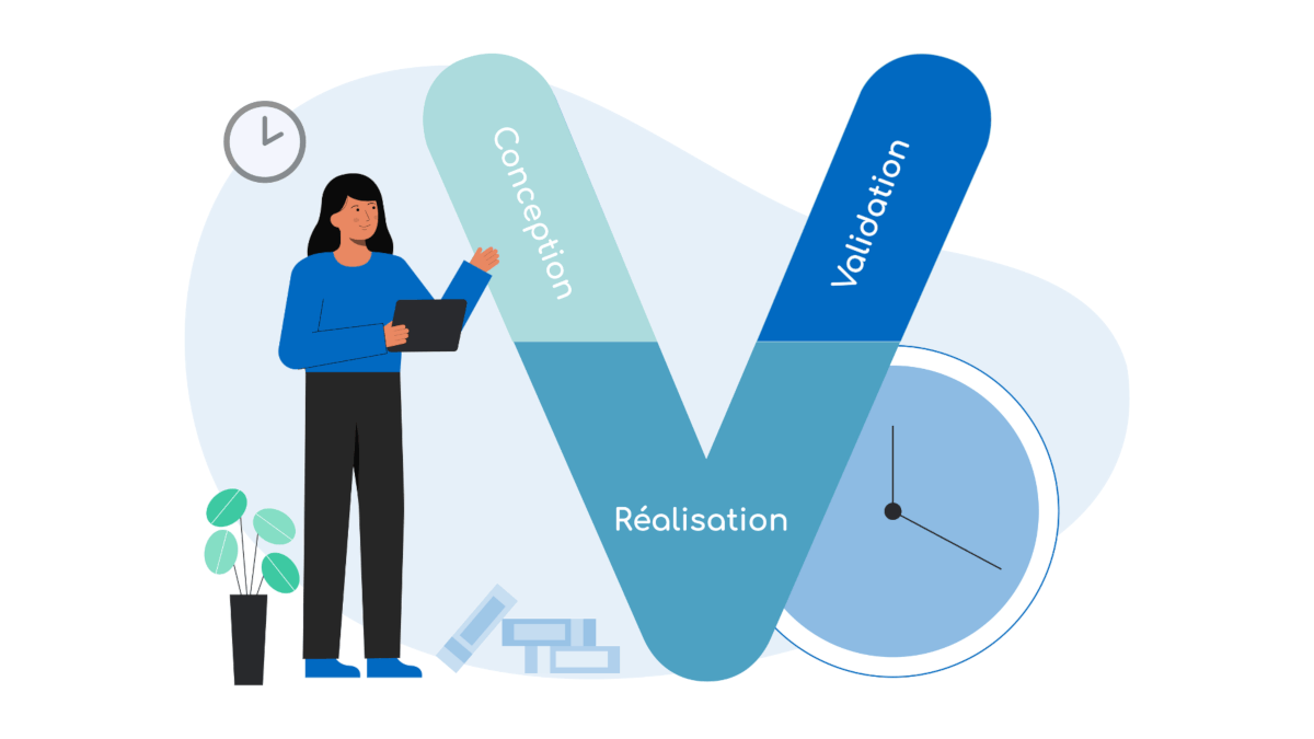 Le Cycle en V, les principales phases