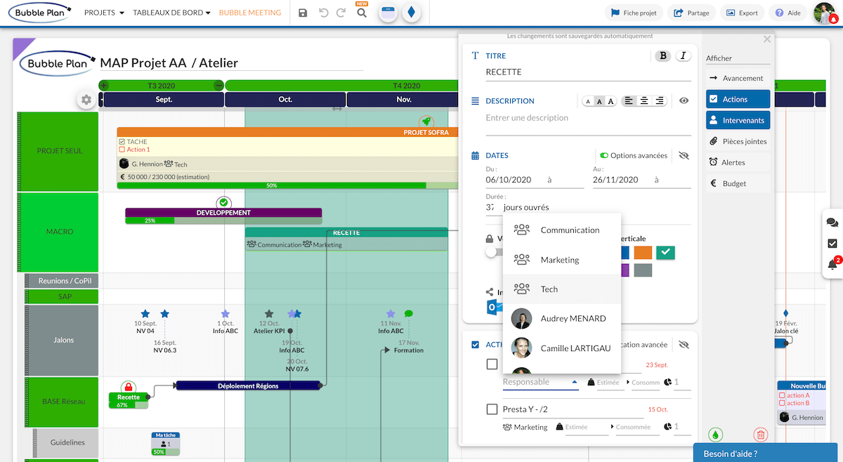 Illustration de projet Gantt