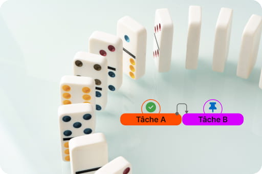 Les dépendances et le chevauchement des tâches