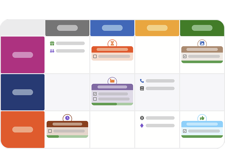 Structure d'un tableau Kanban