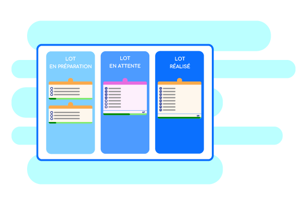 Illustration de la méthode Kanban de mouvement