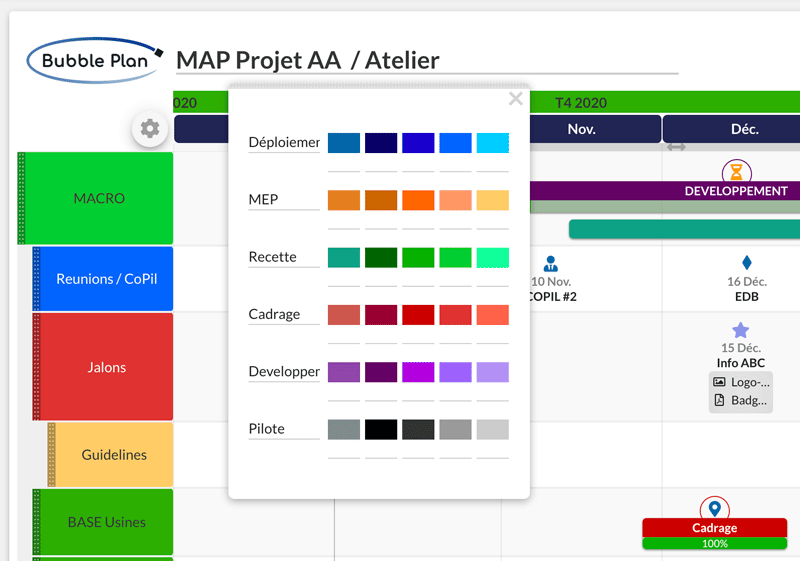 Une palette de management visuel composée de 6 catégories de couleurs