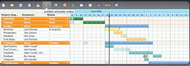 Planifier efficacement avec un logiciel adapté