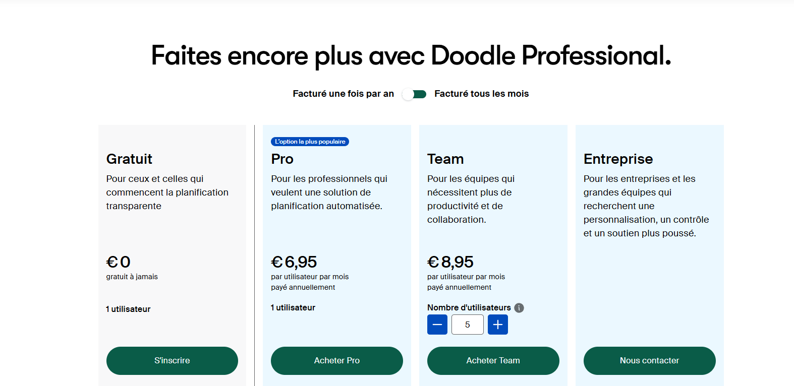 les tarifs de l'outil Doodle