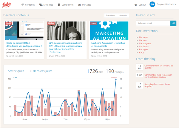 Piloter l'ensemble de votre content marketing avec Limber