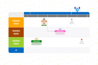 La gestion visuelle des tâches pour maîtriser vos projets