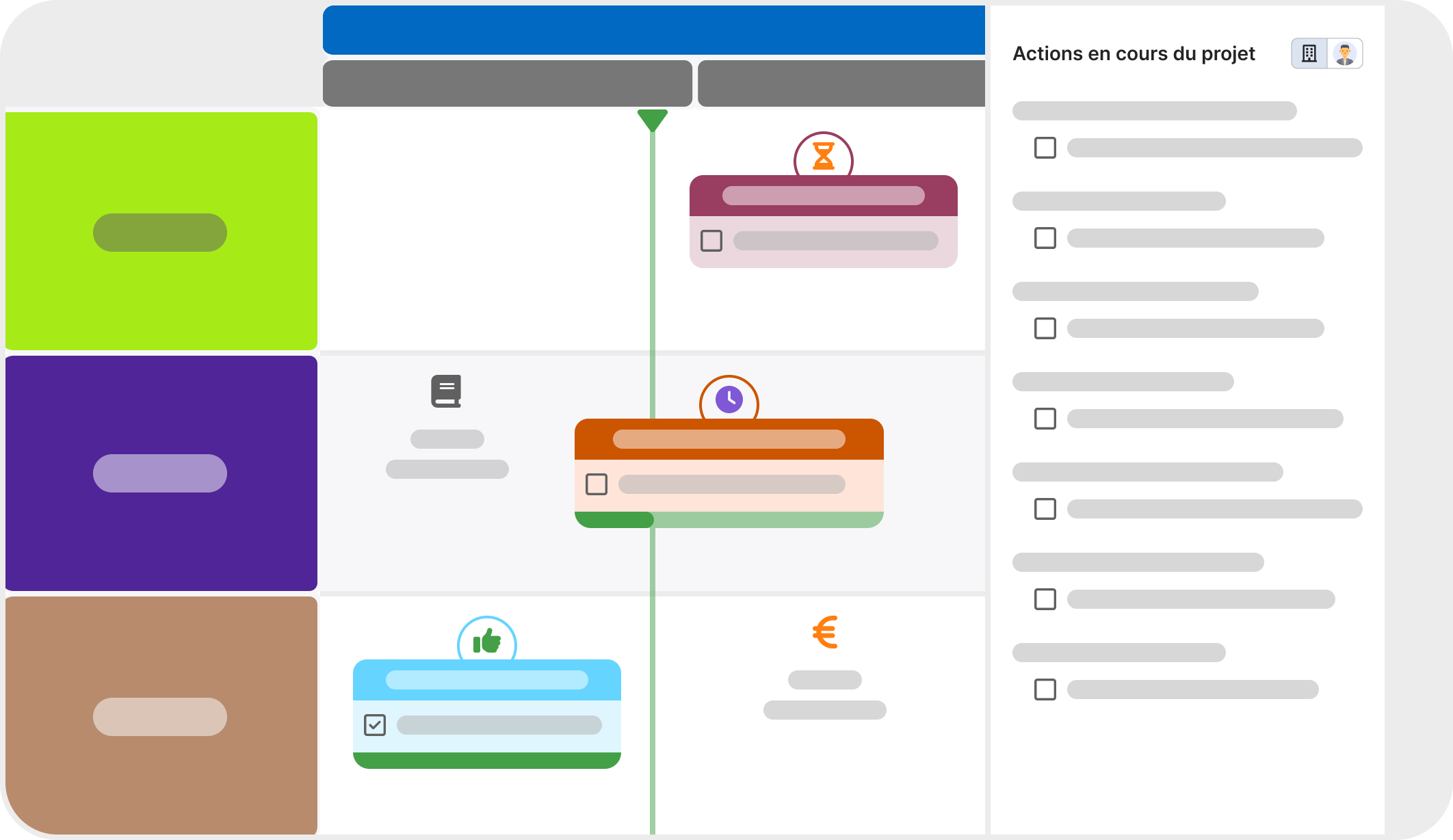 Tableau de bord checklist des actions - Gestion de tâches centralisée
