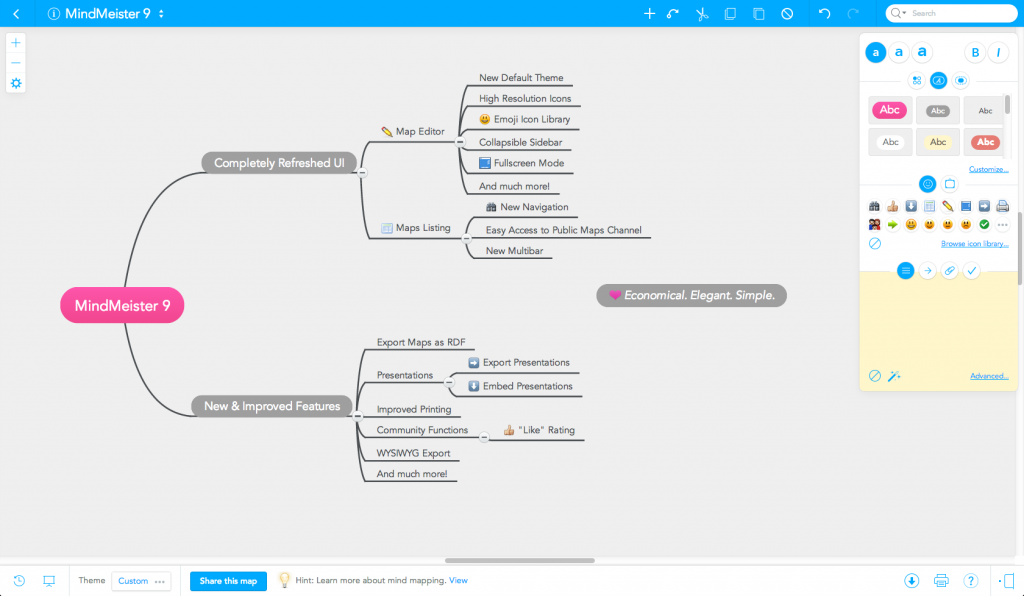 Ментальная карта crm