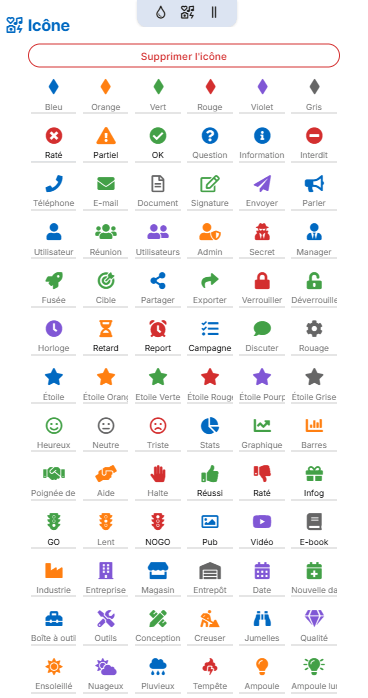 Légendez vos pictogrammes pour manager visuellement vos équipes de projet