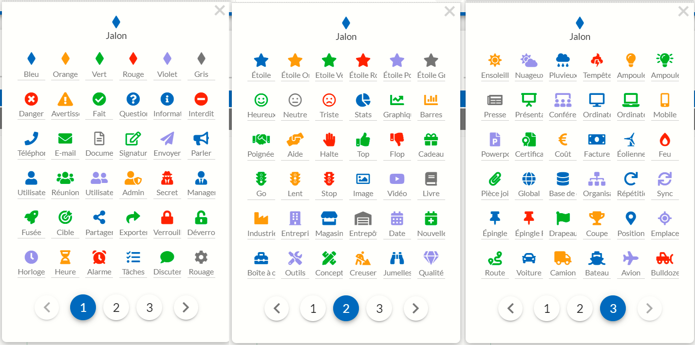 Légendez vos pictogrammes pour manager visuellement vos équipes projet