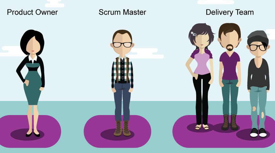 Méthodes Agile Et Scrum : Les Différences