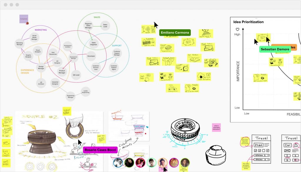 Les différentes possibilités des frameworks Mural.co
