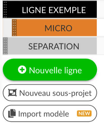 La duplication ligne : une fonctionnalité efficace pour dynamiser vos projets