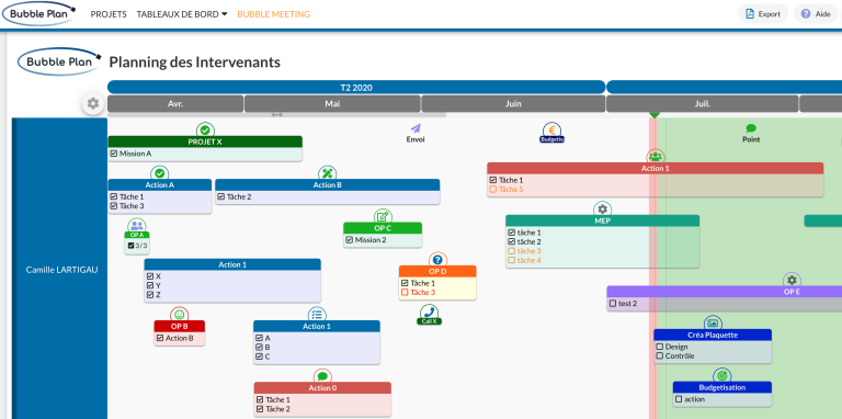 Le tableau de bord Planning des Intervenants évolue !