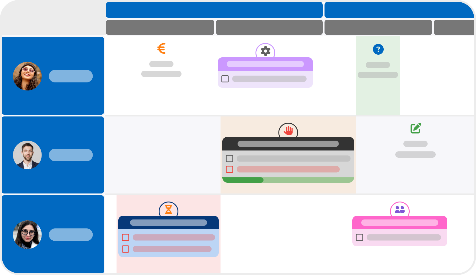 la charge de travail dans le planning des intervenants