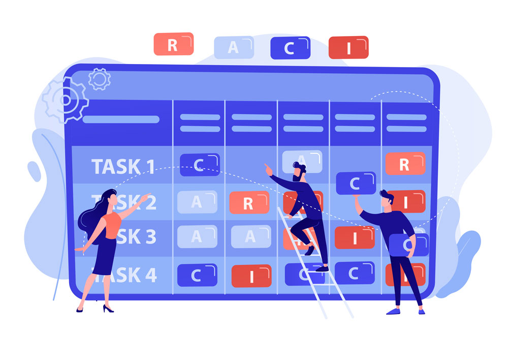 matrice RACI organisation