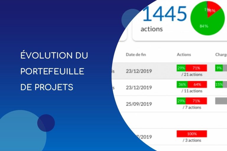 Le Portefeuille de projets évolue vers un pilotage encore plus fin​