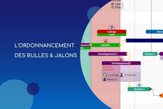 L’ordonnancement en gestion de projet