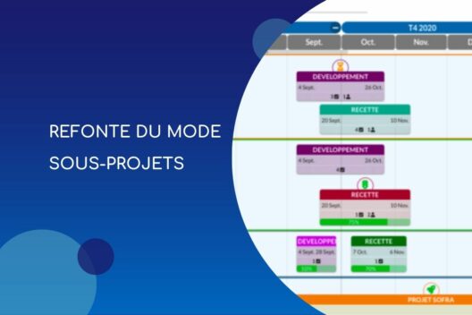 Un mode sous-projet pour une gestion de projet efficace