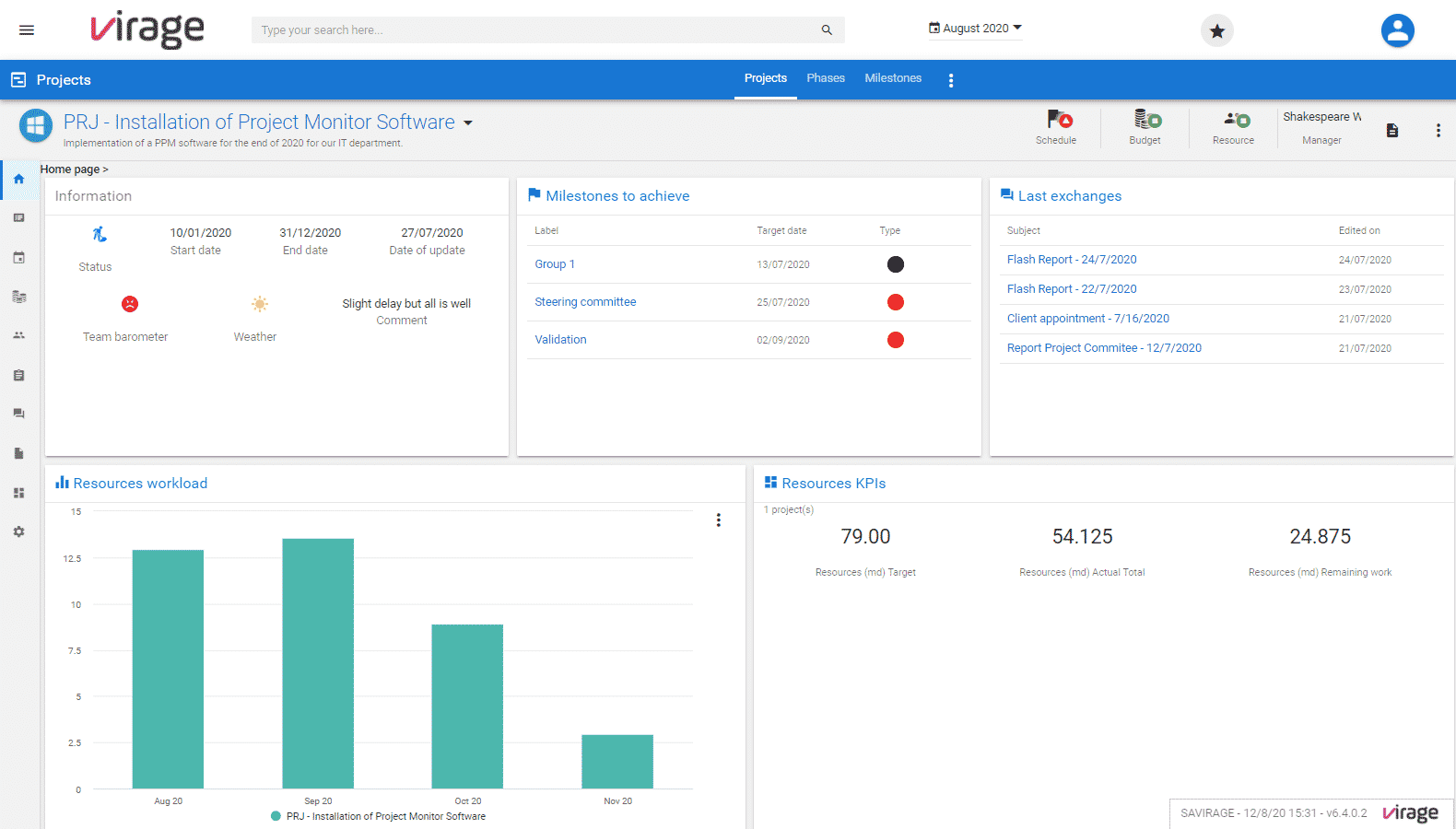 Illustration de l'interface de Project Monitor