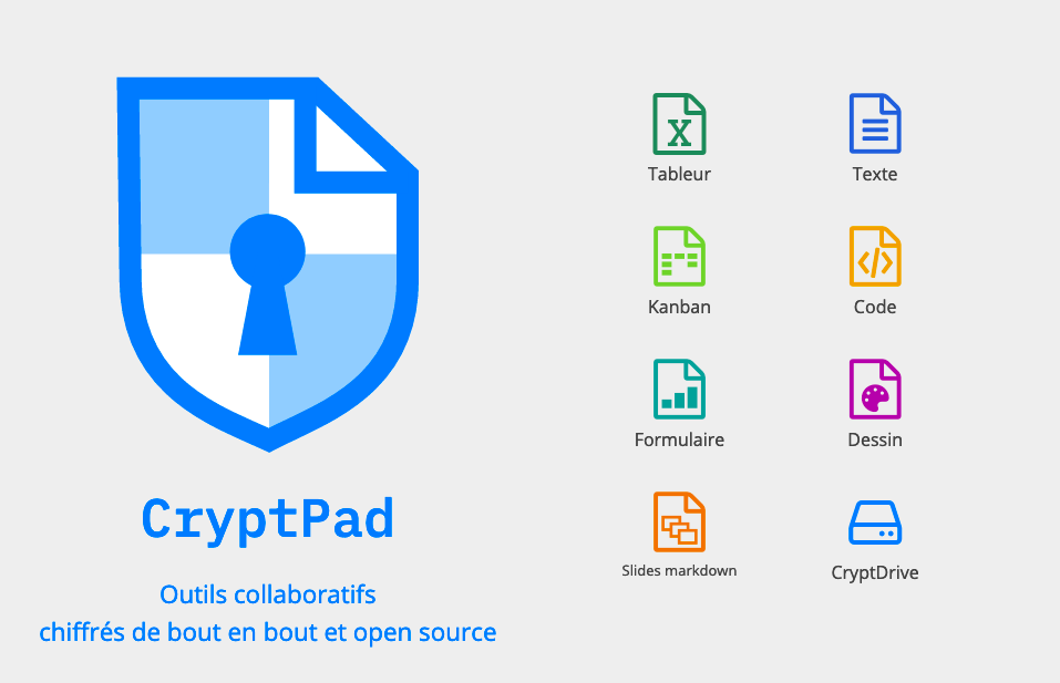 Illustration des fonctionnalités de Cryptpad