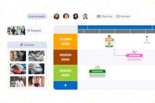 Optimisation des Intervenants virtuels, en gestion de projet BUSINESS