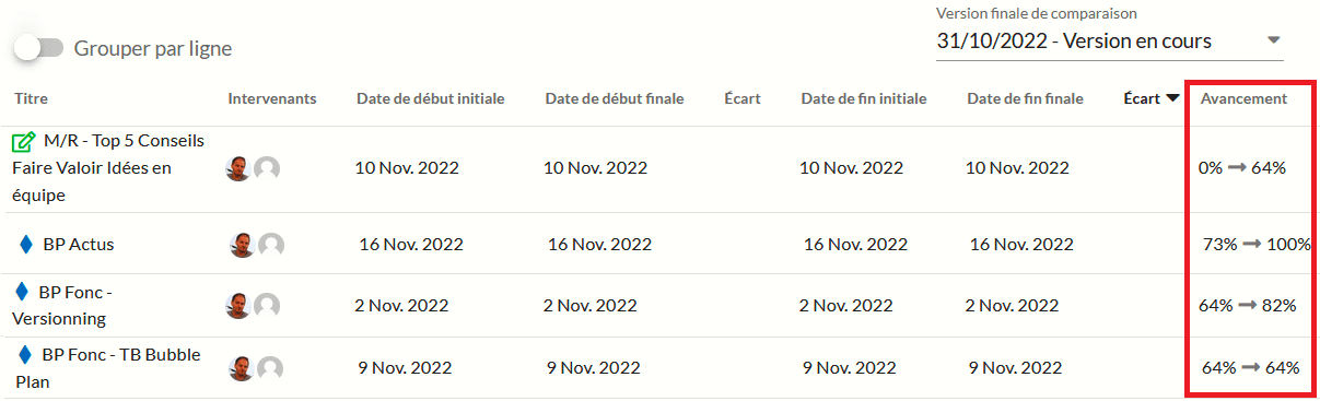 Versioning : vous pouvez surveiller l'avancement des tâches en fonction des dates que vous sélectionnez