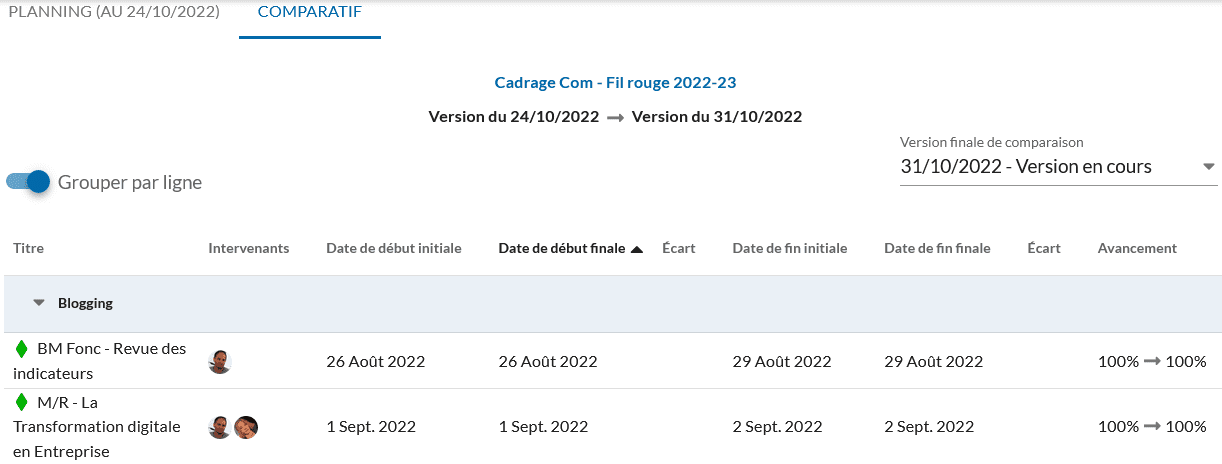 Avec Bubble Plan et sa fonction Versioning, il est possible de comparé un même projet sous deux état différents. Pour cela, il faut sélectionner les dates que l'on souhaite comparer et les élements qui sont venus s'ajouter entre temps ou qui on été supprimé s'affichent dans l'onglet "Comparatif"