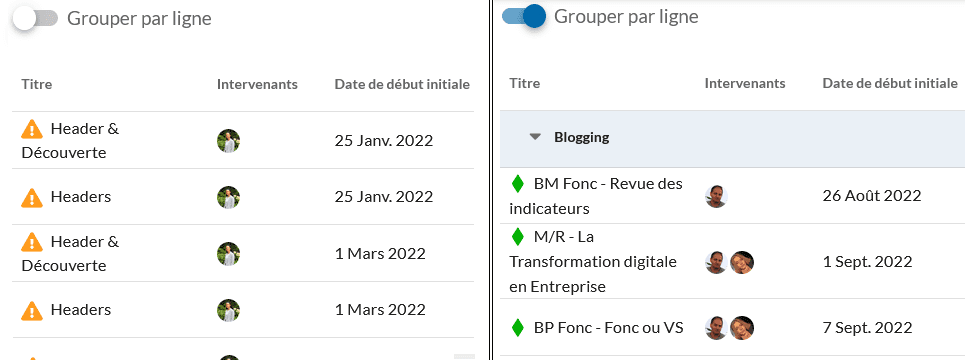 Versioning : comparatif entre l'affichage où a été activé la fonction "groupe par ligne" et l'affichage où a été désactivé cette fonction. On voit clairement que dans l'un les tâches s'affiches du plus récent au plus ancien et dans l'autre selon la catégorie à laquelle appartient l'action. En gros, les actions en rapport avec le blogging sont regroupés entre elles, idem pour les actions en rapports avec les évènements, etc. 