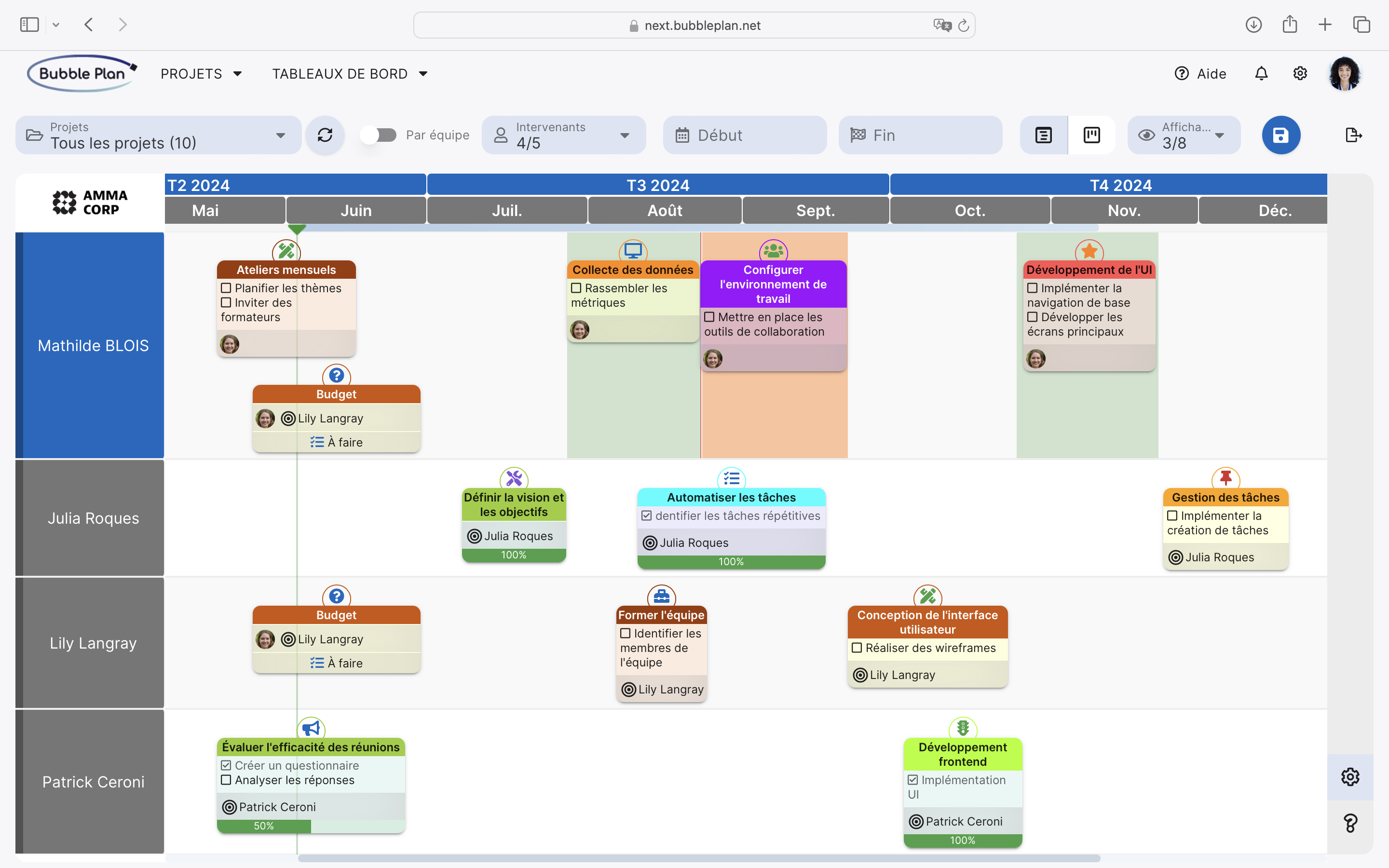 Exemple de roadmap projet Bubble Plan montrant la planification des ressources et les étapes clés d'un projet