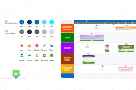 Comment personnaliser vos projets avec Bubble pour une organisation optimale ?