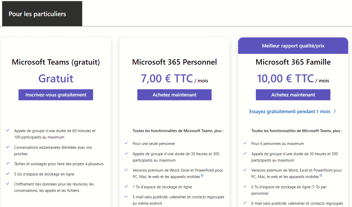 Microsoft Teams - Tarification Tableau pour les particuliers