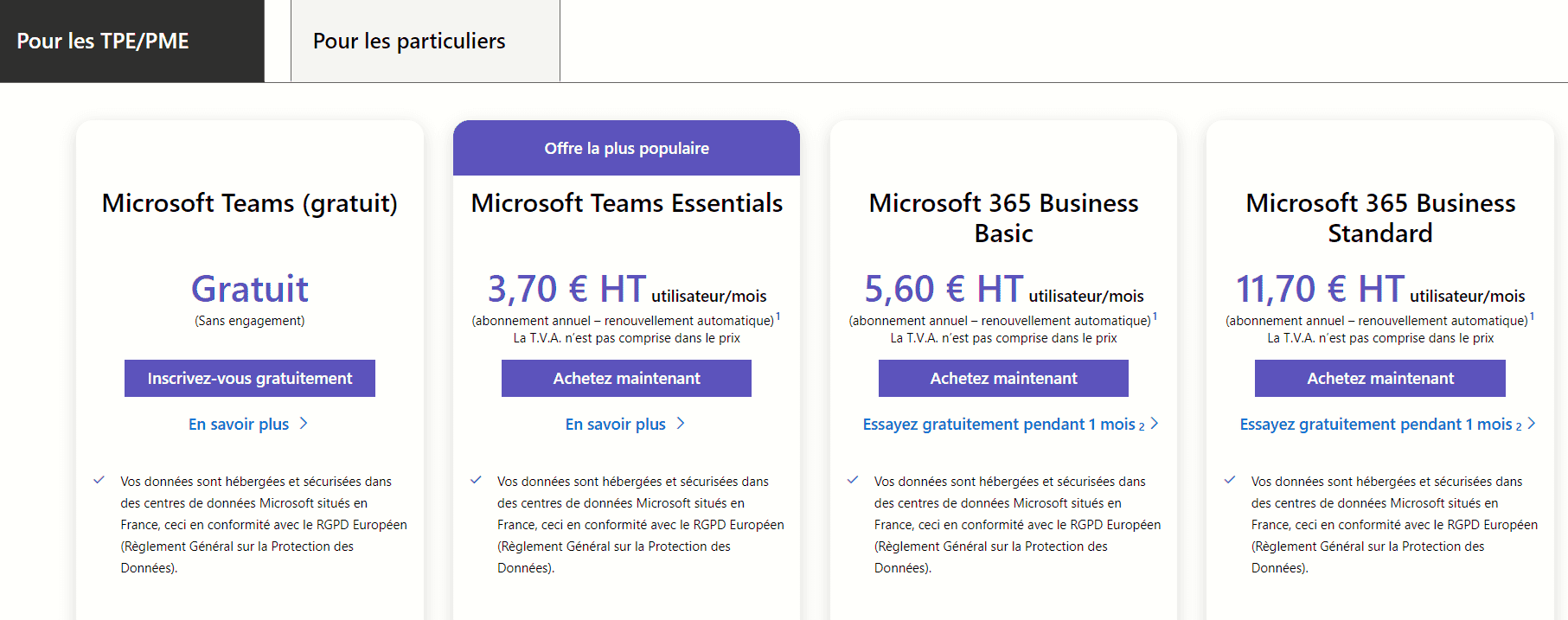 Microsoft Teams - Tarification Tableau pour les très petites entreprises et les petites ou moyennes entreprises