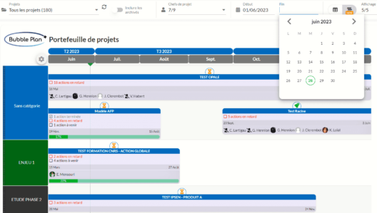 Portefeuille de projets : une vue planning pour les directeurs de projet